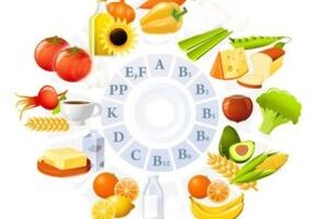 vitaminas en produtos para aumentar a potencia